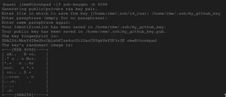 ssh-keygen command output.