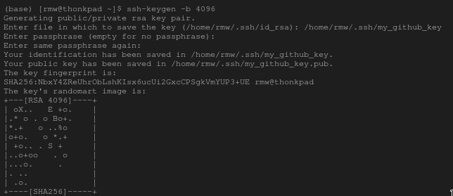 ssh-keygen command output.